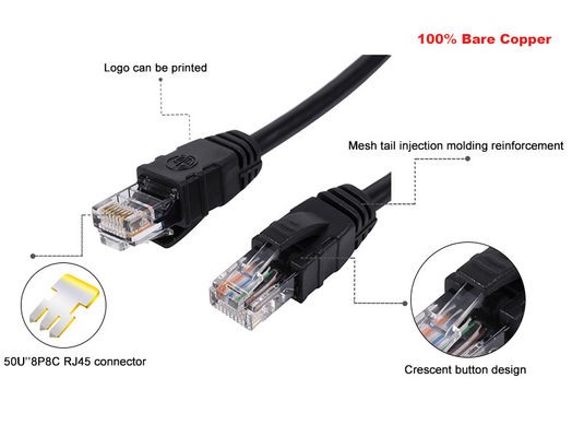 RoHS Ethernet Patch Cable 24AWG 26AWG 28AWG CAT5 Cat5e UTP Ethernet Cable 4 Pairs