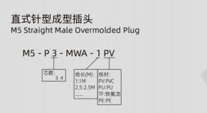 M5 Straight Male Overmolded Plug Connector 3\4pin Black 20A Solder IP67