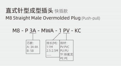 M8 Straight Male Overmolded Plug Push-pull 3/4A 5B IP67 For Industrial Applications