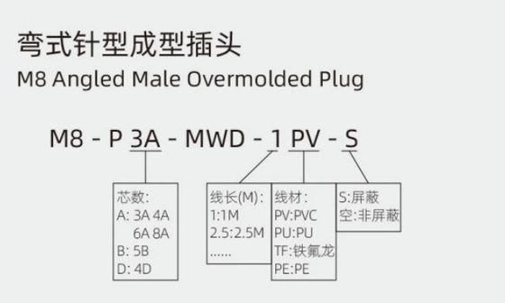 Waterproof IP67 M8 Angled Male Plug Overmolded 3 - 8A for Outdoor Applications