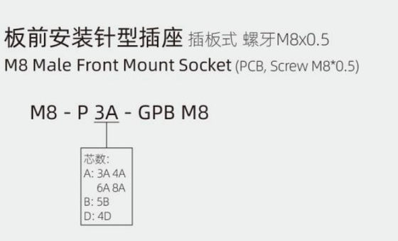 Industrial M8 Male Front Mount Socket with 3/4pin Screw Terminal IP67 Waterproof