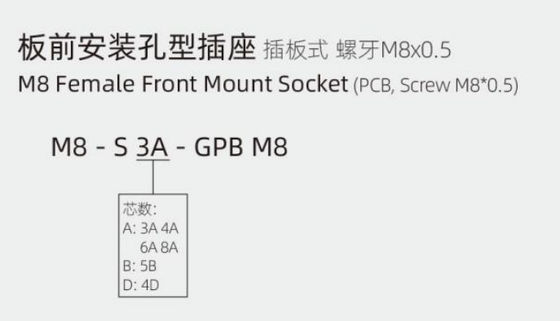 Industrial M8 Female Front Mount Socket PCB Screw M8*0.5 With 3/4pin Screw Terminal IP67 Waterproof
