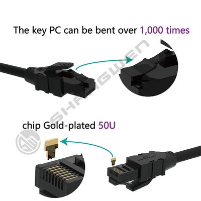 Cat5E Round UTP 24AWG UTP Soft 4pair CE UL Multiple Copper Twist 100% Oxygen Free Copper Patch Cord Ethernet Cable Cat5E  Cable