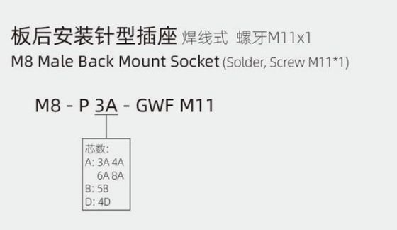 Industrial Grade M8 Male Back Mount Socket(Solder,Screw M11*1) IP67