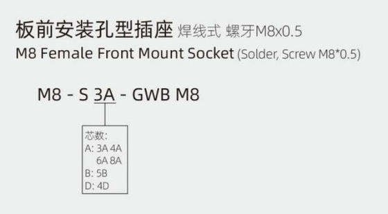 IP67 Waterproof Industrial M8 Female Socket with Front Mount and 3/4pin Screw Terminal